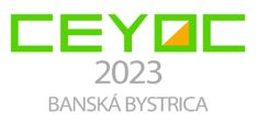 CEYOC 2023 na Slovensku